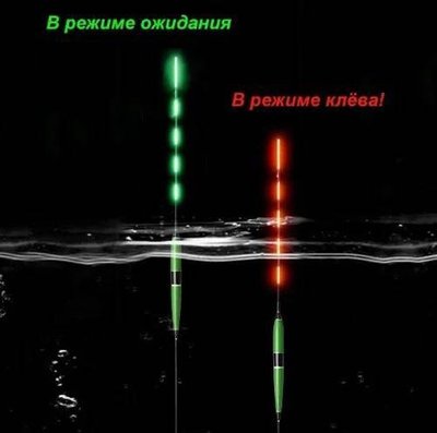 Поплавок с индикацией клева East Shark EastShark фото